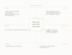 Monthly Intentions Planner - Undated
